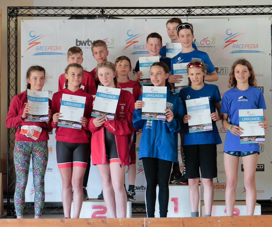 Mannschaftswertung Remchingen 2022